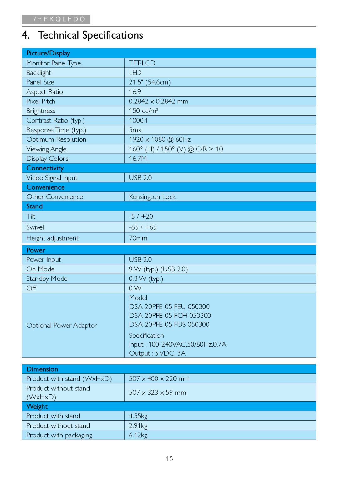 Philips 221S3UCB/27 user manual Technical Specifications, Picture/Display Monitor Panel Type, Tft-Lcd, Backlight, Led 