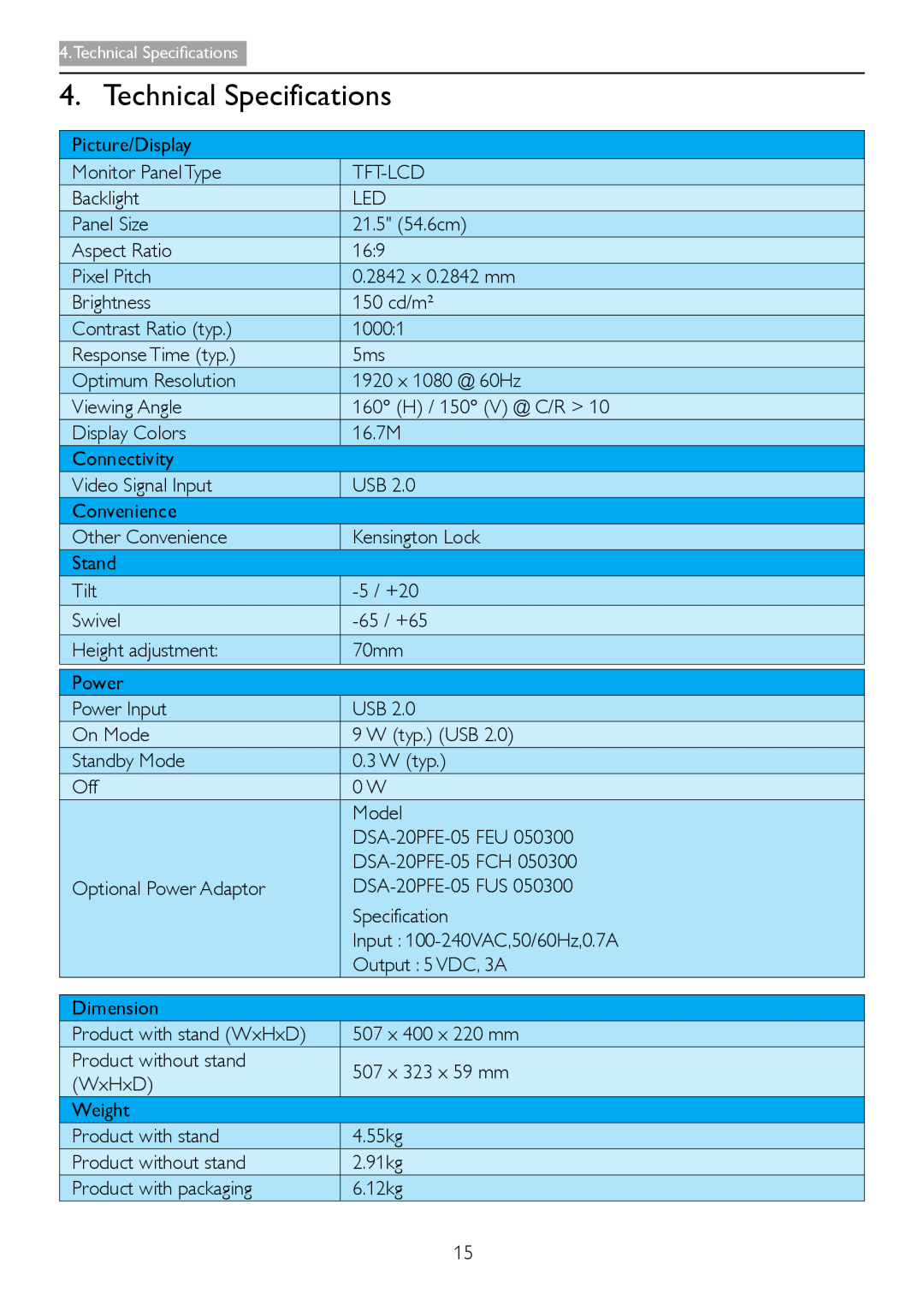 Philips 221S3UCB user manual Technical Specifications 
