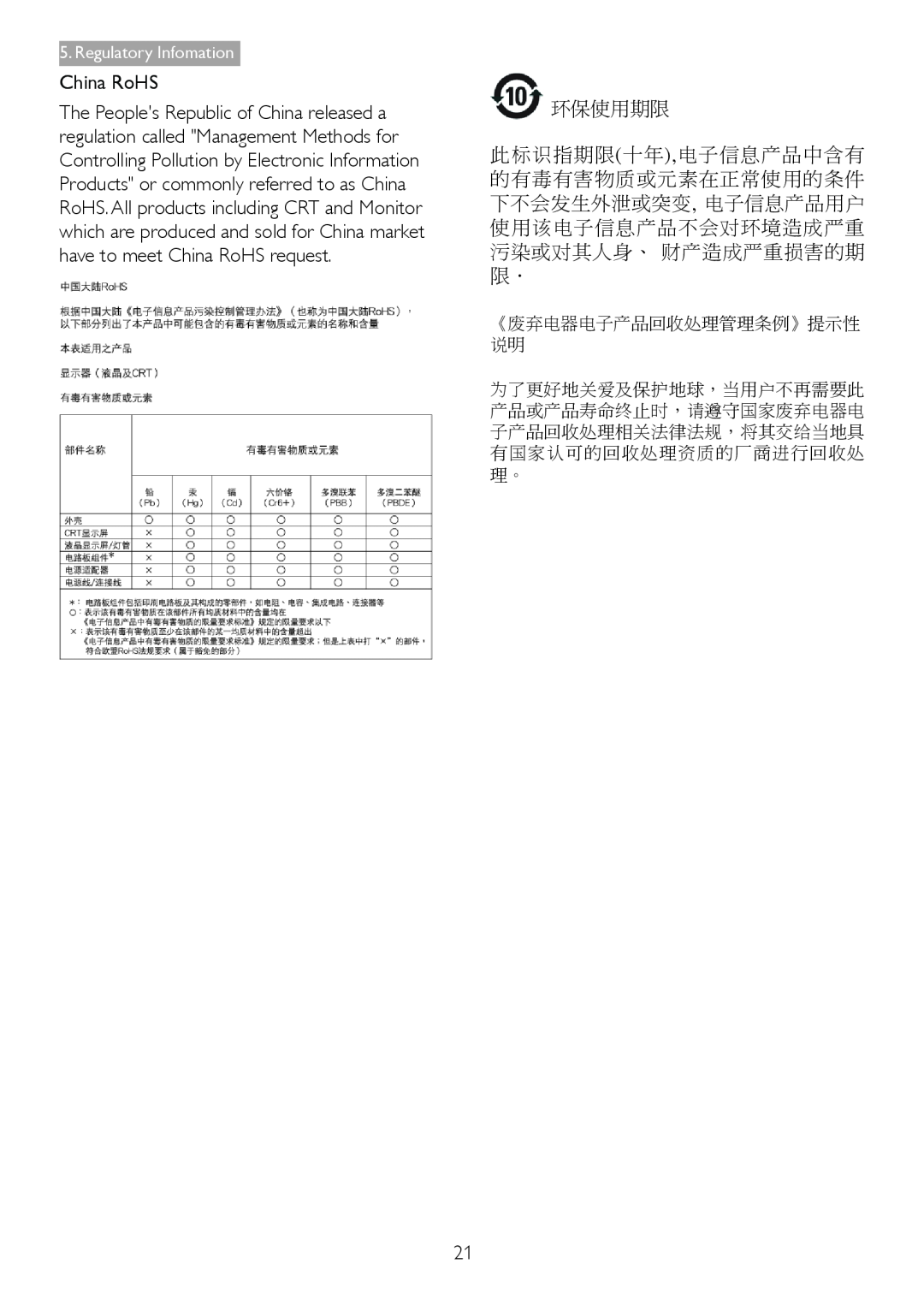 Philips 221S3UCB user manual China RoHS, 环保使用期限, Regulatory Infomation 