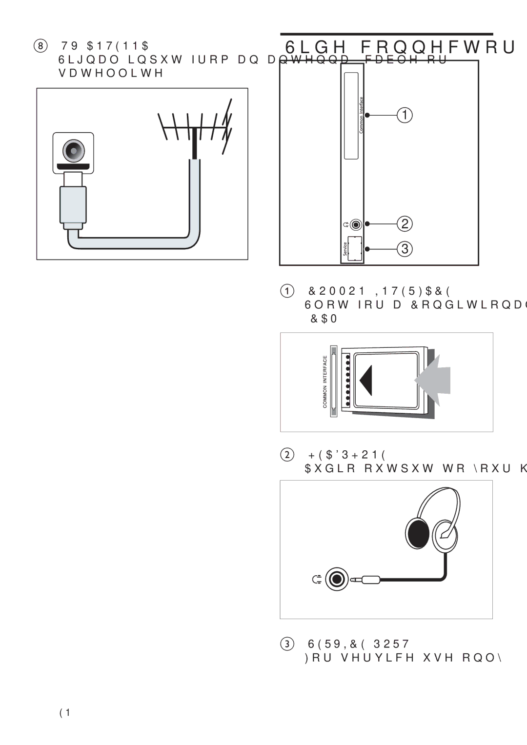 Philips 221TE2L, 191TE2L manual 6LGHFRQQHFWRU,  79$1711$, Vdwhoolwh 