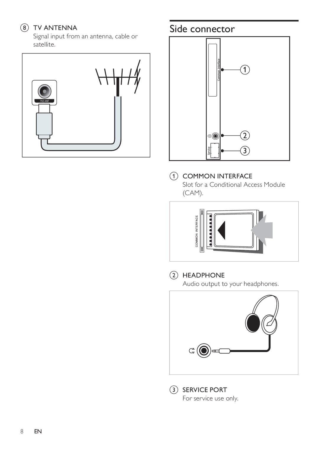 Philips 221TE2L, 191TE2L manual 6LGHFRQQHFWRU,  79$1711$, Vdwhoolwh 