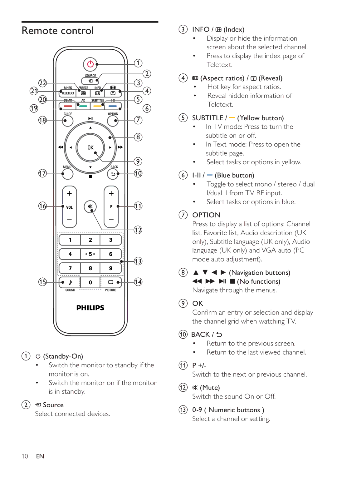 Philips 221TE2L, 191TE2L manual 5HPRWHFRQWURO, 7HOHWHW, PrghDxwrDgmxvwphqw 