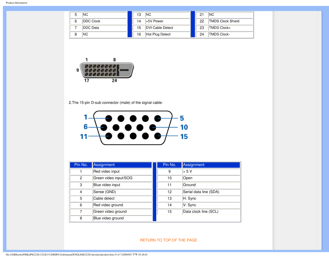 Philips 222E1SB/27 user manual Pin No Assignment 