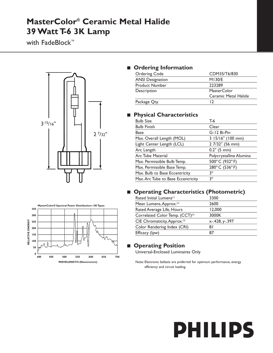 Philips 223289 manual Ordering Information, Physical Characteristics, Operating Characteristics Photometric 