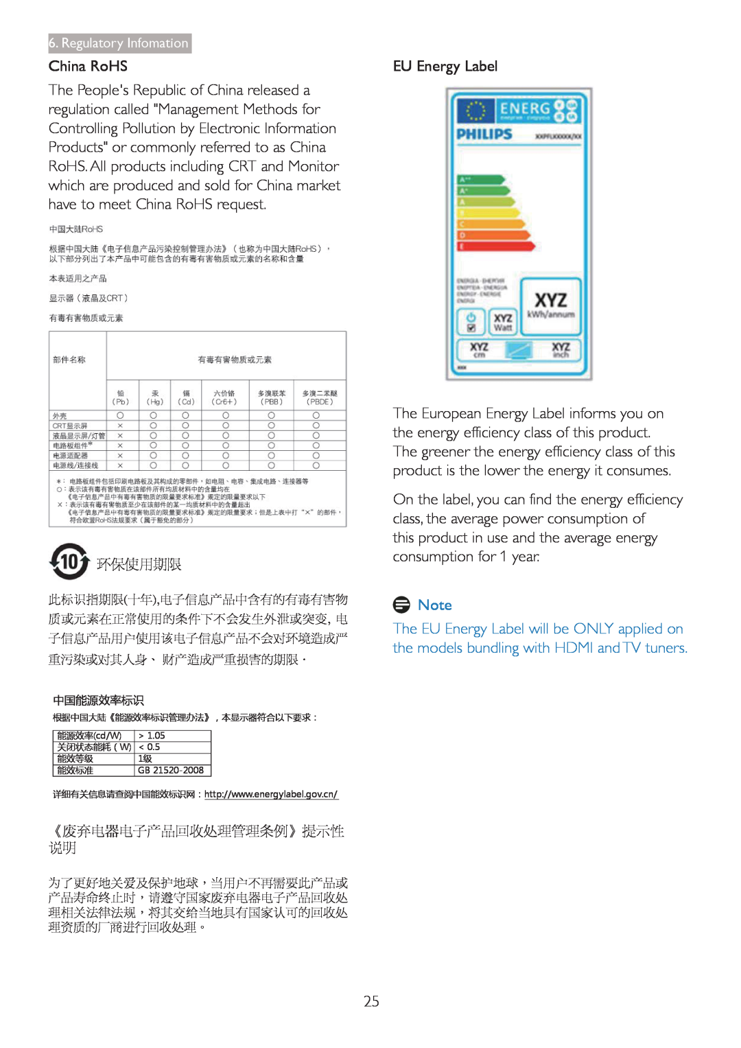 Philips 223V5 user manual China RoHS, EU Energy Label, ʻʼʿ ʿʳ ʳ 