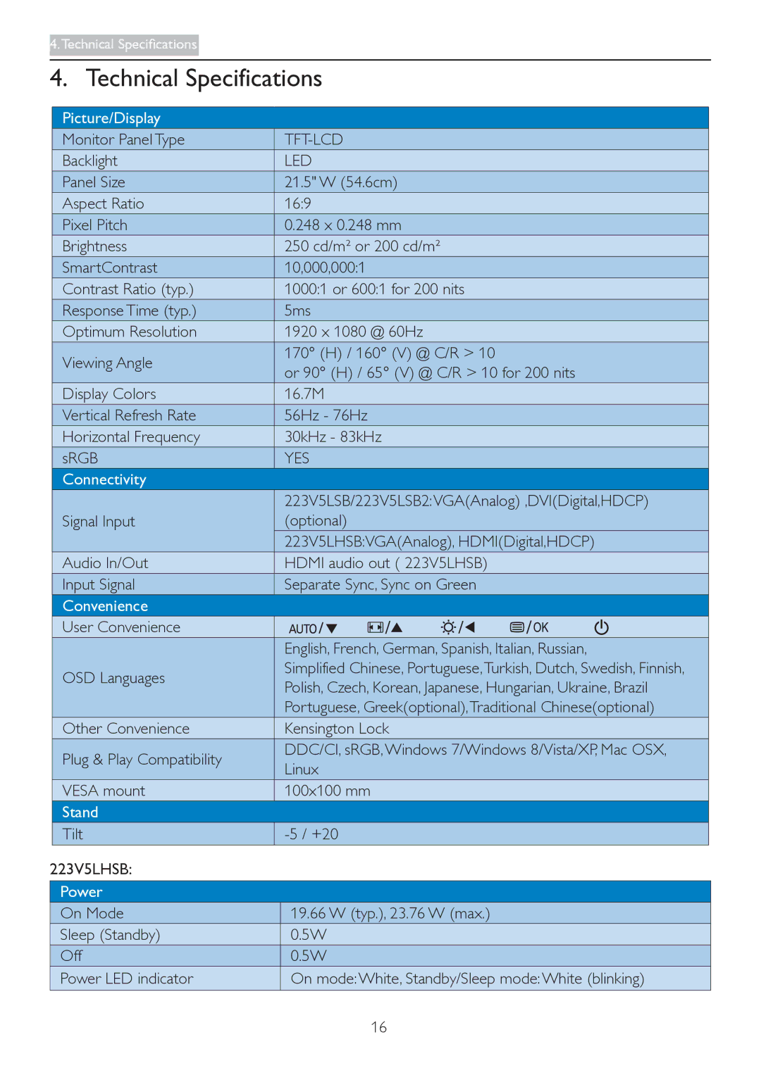 Philips 223V5 user manual Technical Specifications, Tft-Lcd, Led, Yes 