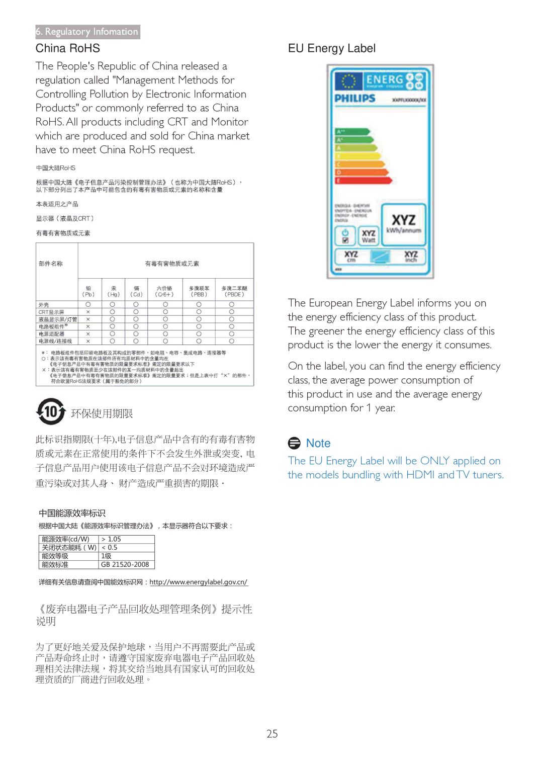 Philips 223V5 user manual China RoHS, EU Energy Label 