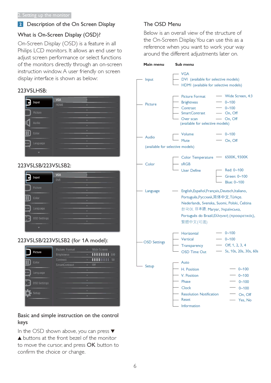 Philips OSD Menu, 223V5LHSB, 223V5LSB/223V5LSB2 for 1A model, Basic and simple instruction on the control keys 