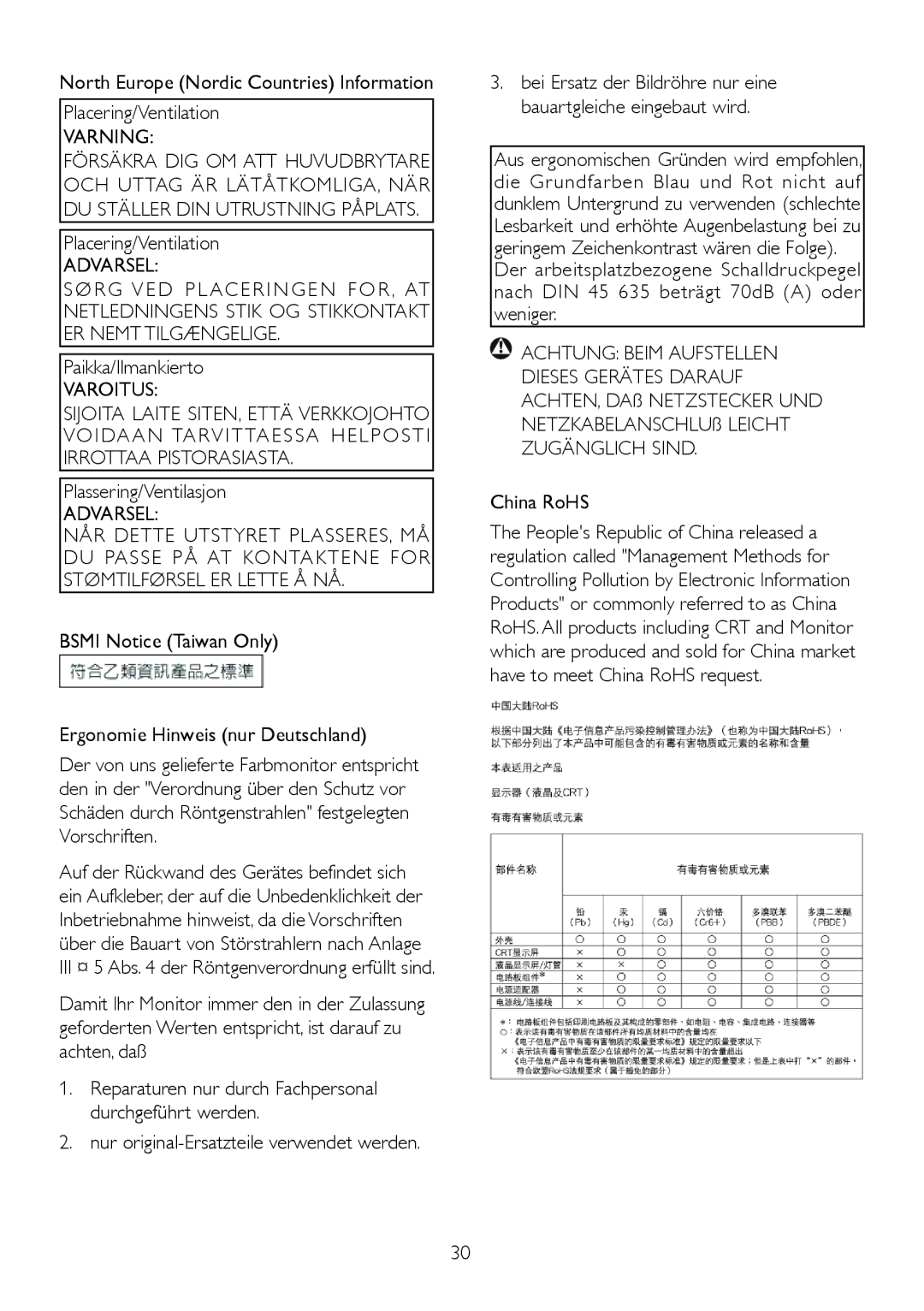 Philips 224CL2 user manual Varning, Varoitus, Achtung Beim Aufstellen 