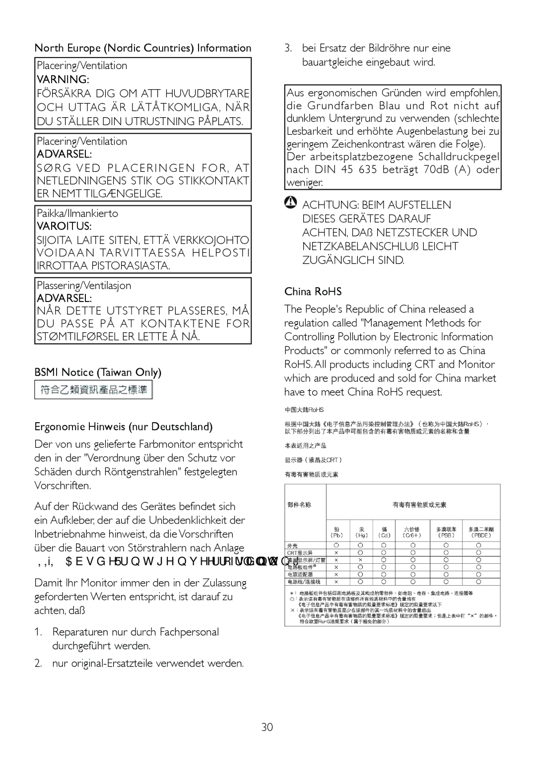 Philips 224CL2 user manual Varning, Varoitus, Achtung Beim Aufstellen 