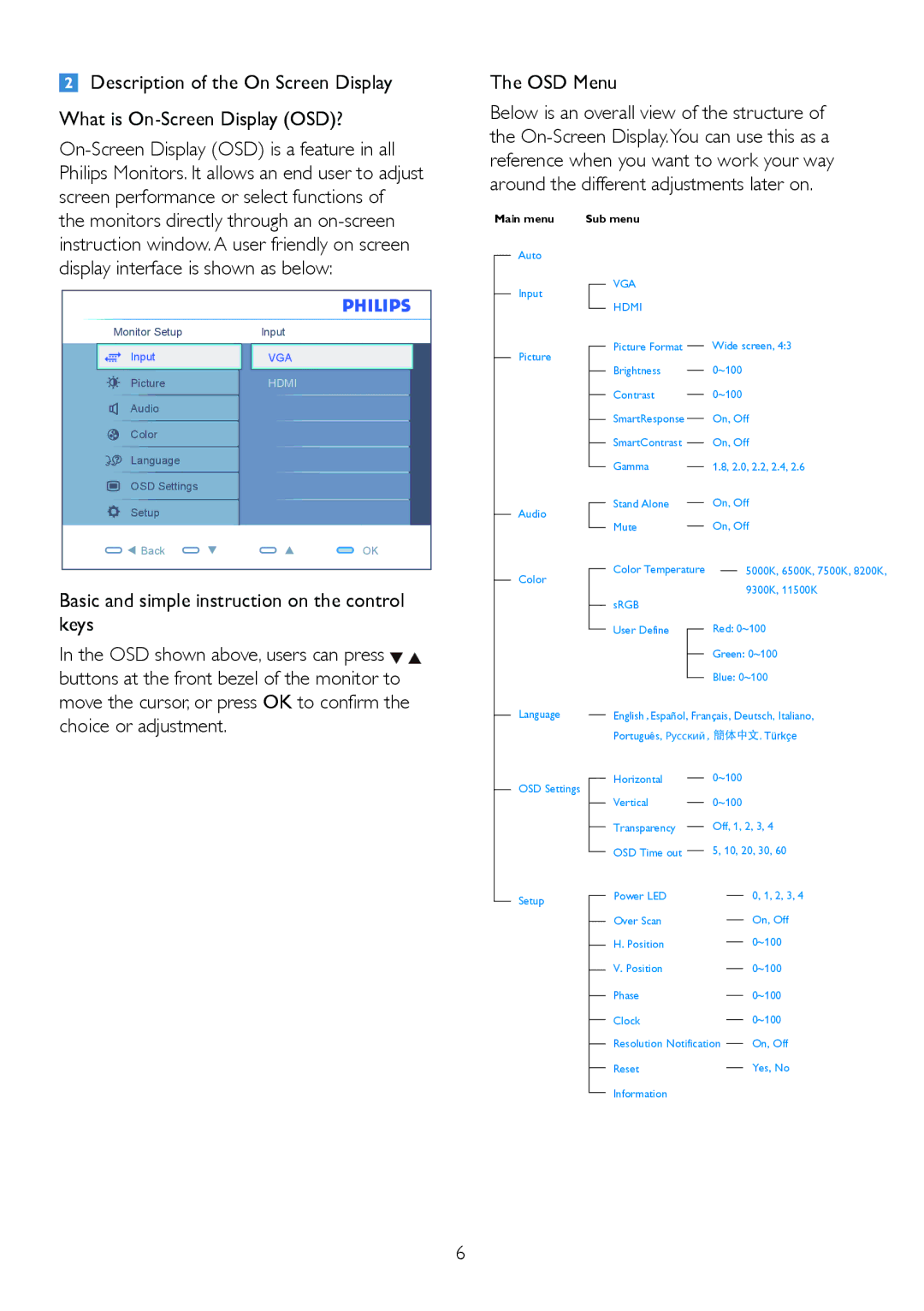 Philips 224CL2 user manual OSD Menu, Basic and simple instruction on the control keys, Choice or adjustment 