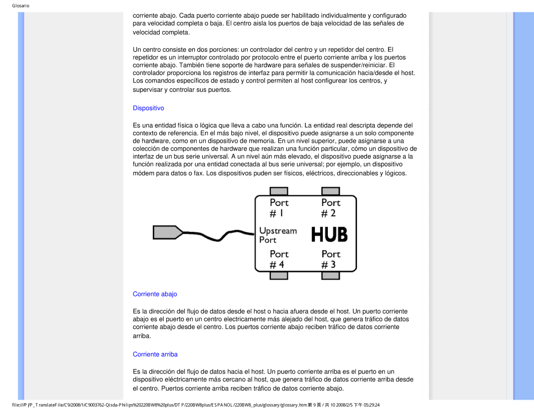 Philips 225B1 user manual Dispositivo 