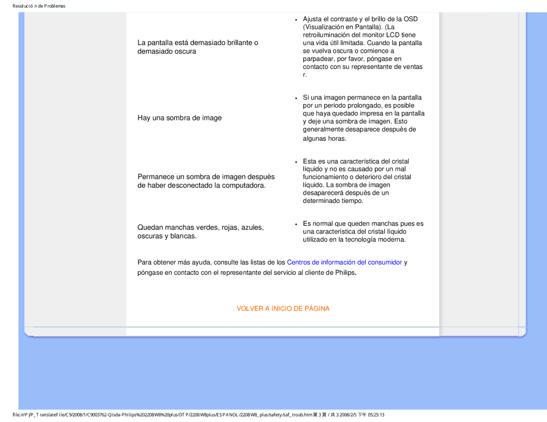 Philips 225B1 user manual Quedan manchas verdes, rojas, azules, oscuras y blancas 