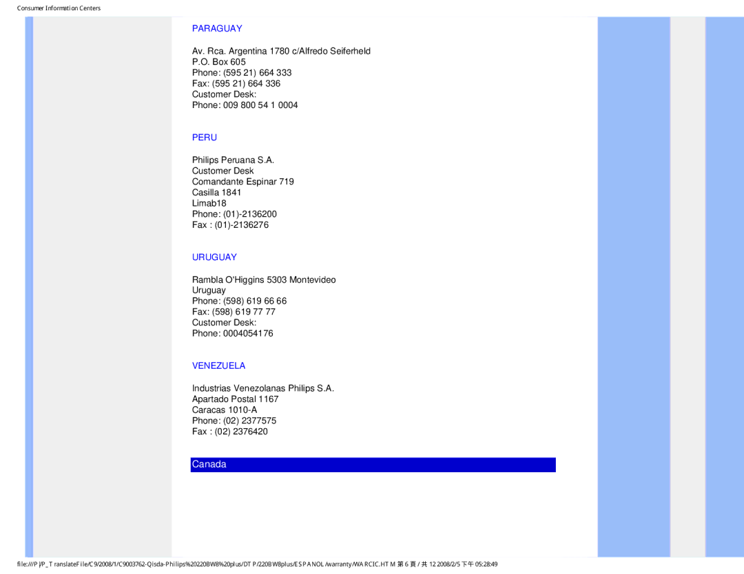 Philips 225B1 user manual Paraguay, Peru, Uruguay, Venezuela 