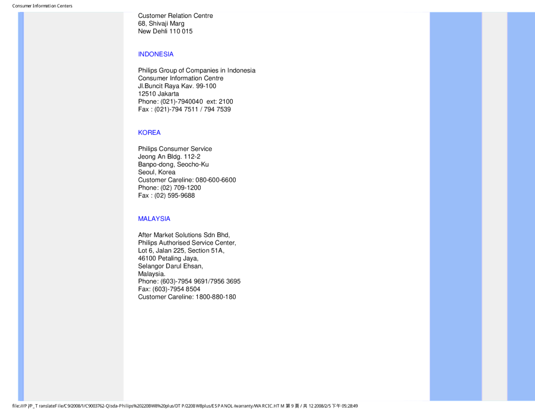 Philips 225B1 user manual Indonesia, Korea, Malaysia 