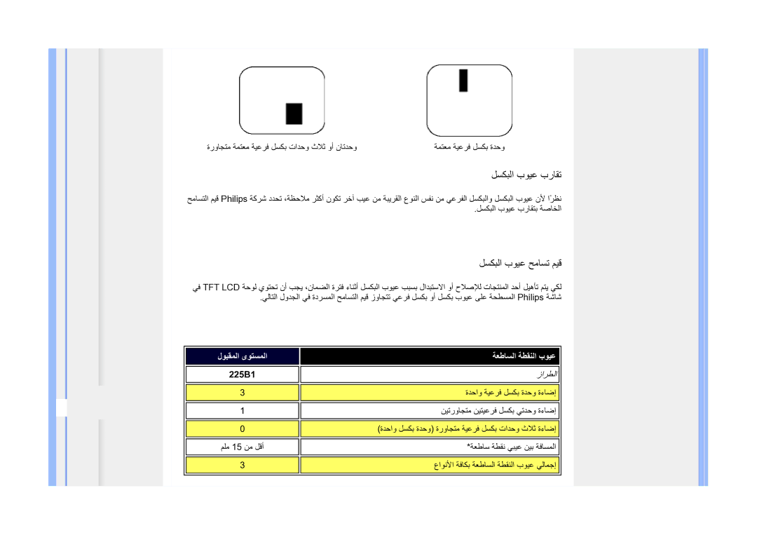 Philips 225B1 manual ﻞﺴﻜﺒﻟا بﻮﻴﻋ برﺎﻘﺗ 