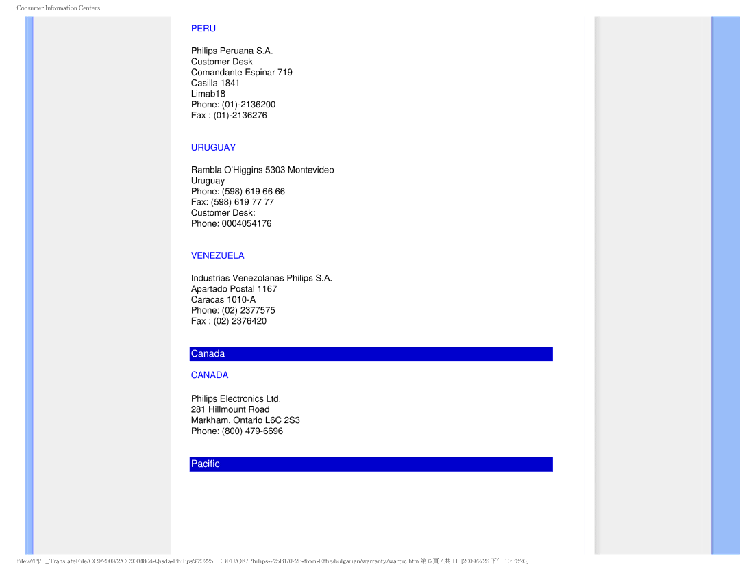 Philips 225BI user manual Canada 