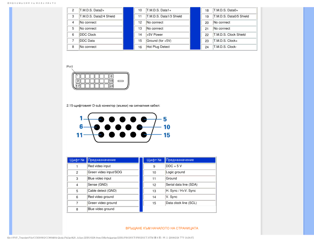 Philips 225BI user manual Щифт Предназначение 