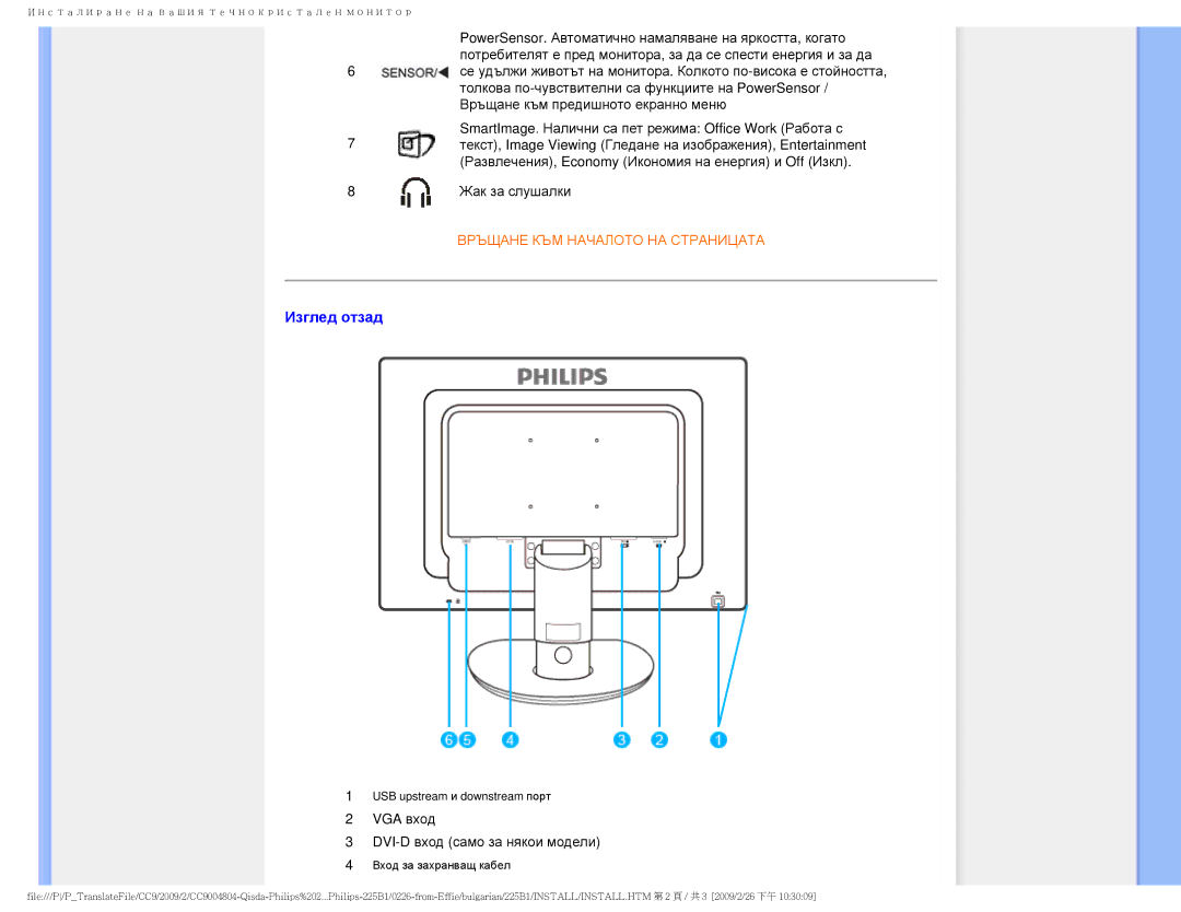 Philips 225BI user manual Изглед отзад 