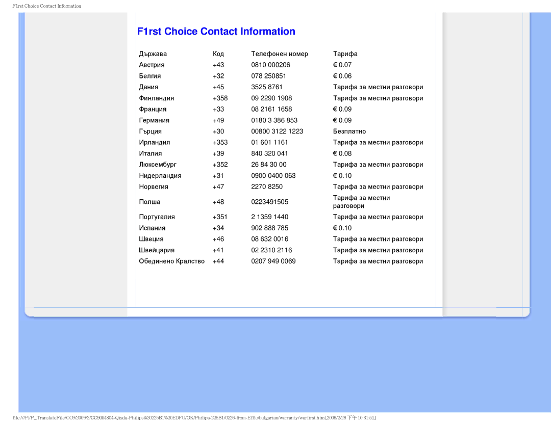 Philips 225BI user manual F1rst Choice Contact Information 