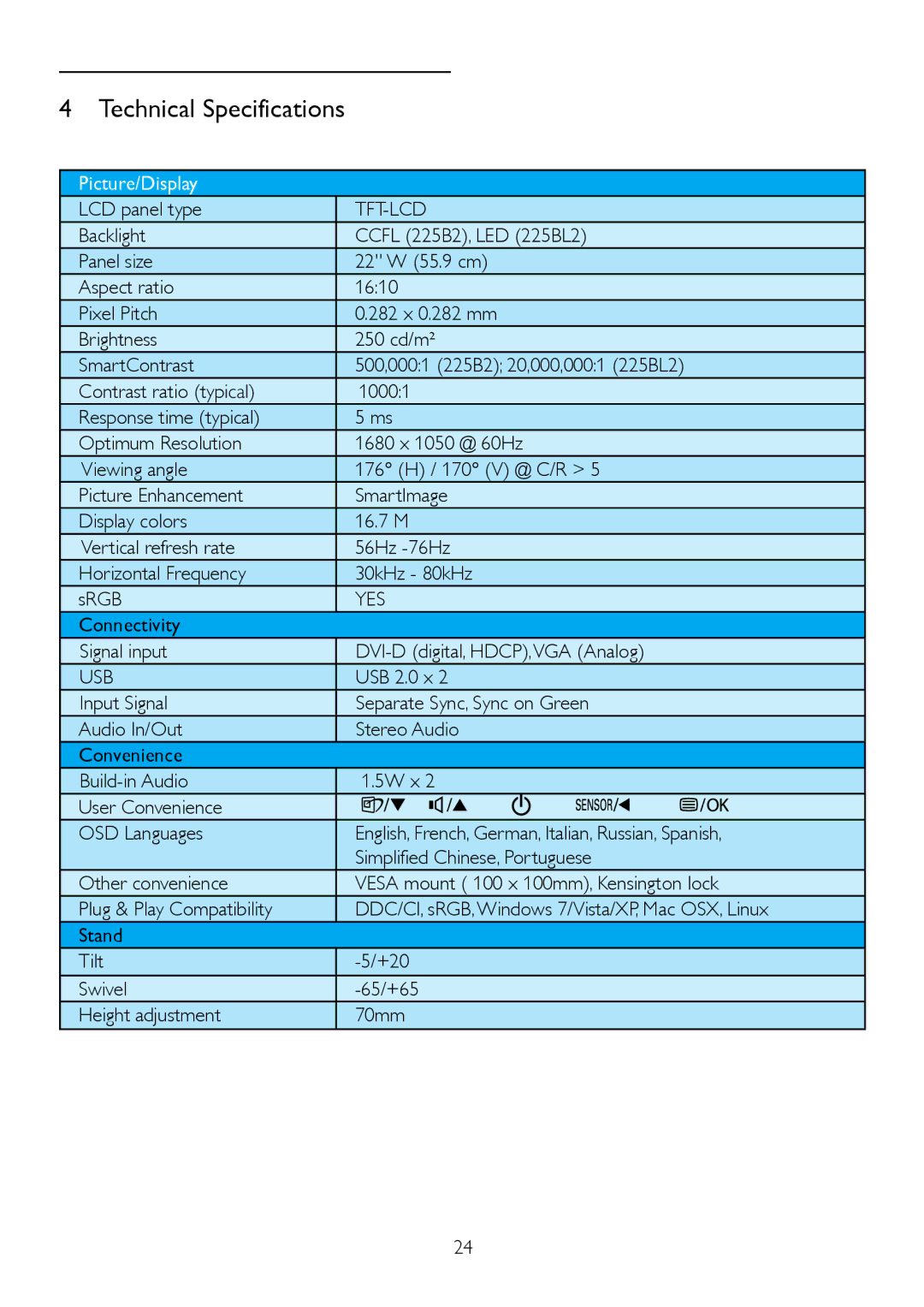 Philips 225BL2, 225B2 user manual Tft-Lcd, Yes, Usb 