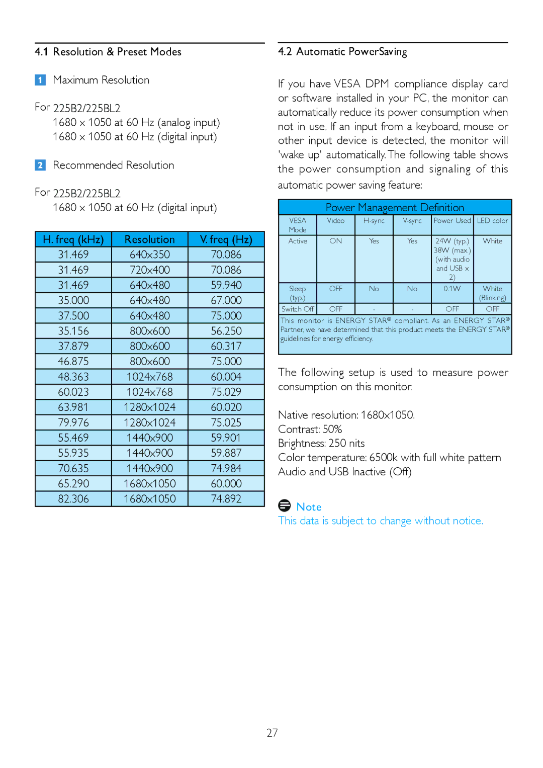 Philips 225B2, 225BL2 user manual Automatic PowerSaving, Automatic power saving feature Power Management Definition 