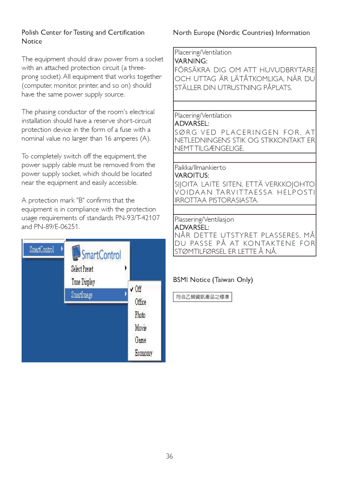 Philips 225PL2 Polish Center for Testing and Certification Notice, Paikka/Ilmankierto, Varoitus, Plassering/Ventilasjon 