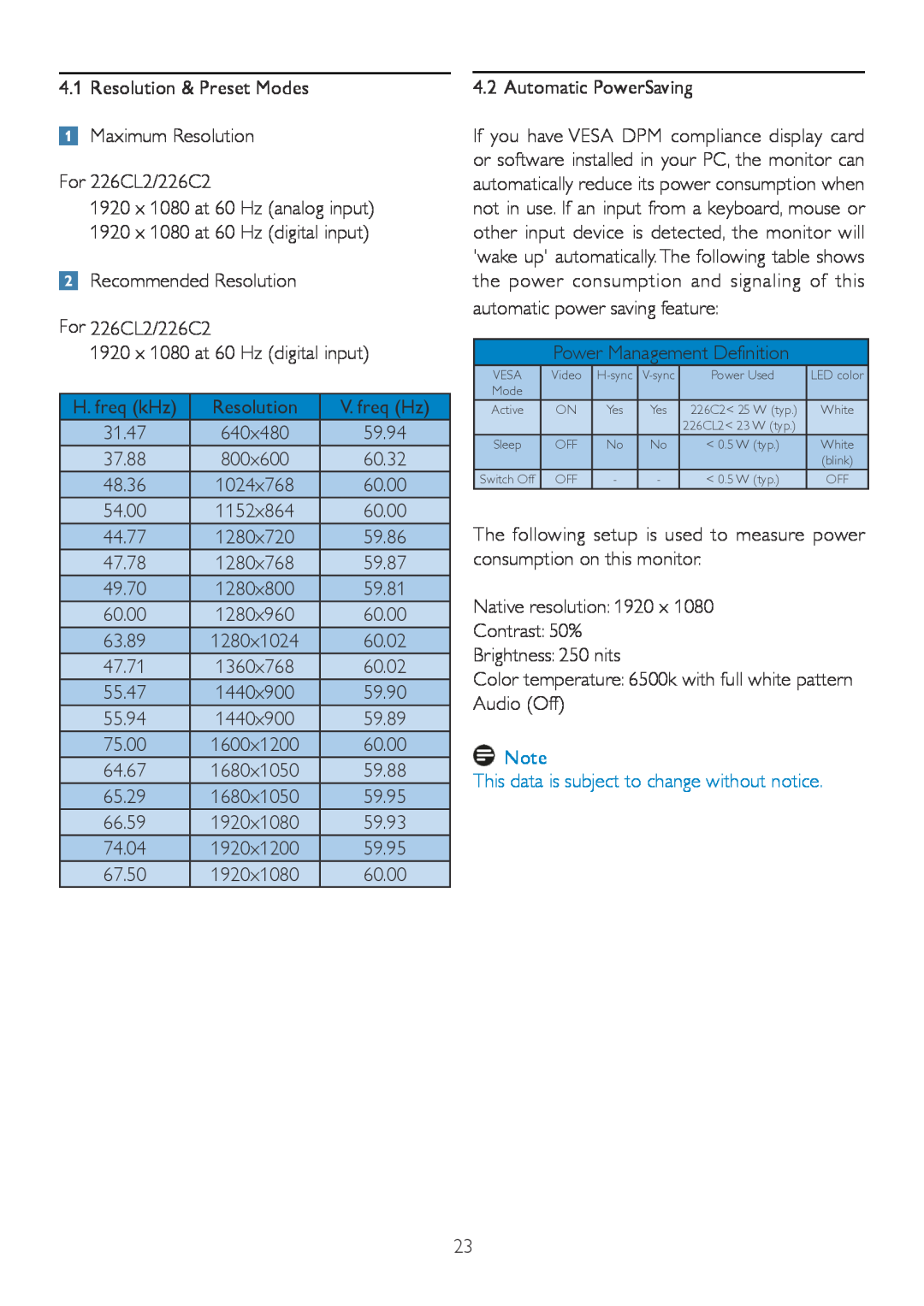 Philips Resolution & Preset Modes Maximum Resolution For 226CL2/226C2, This data is subject to change without notice 