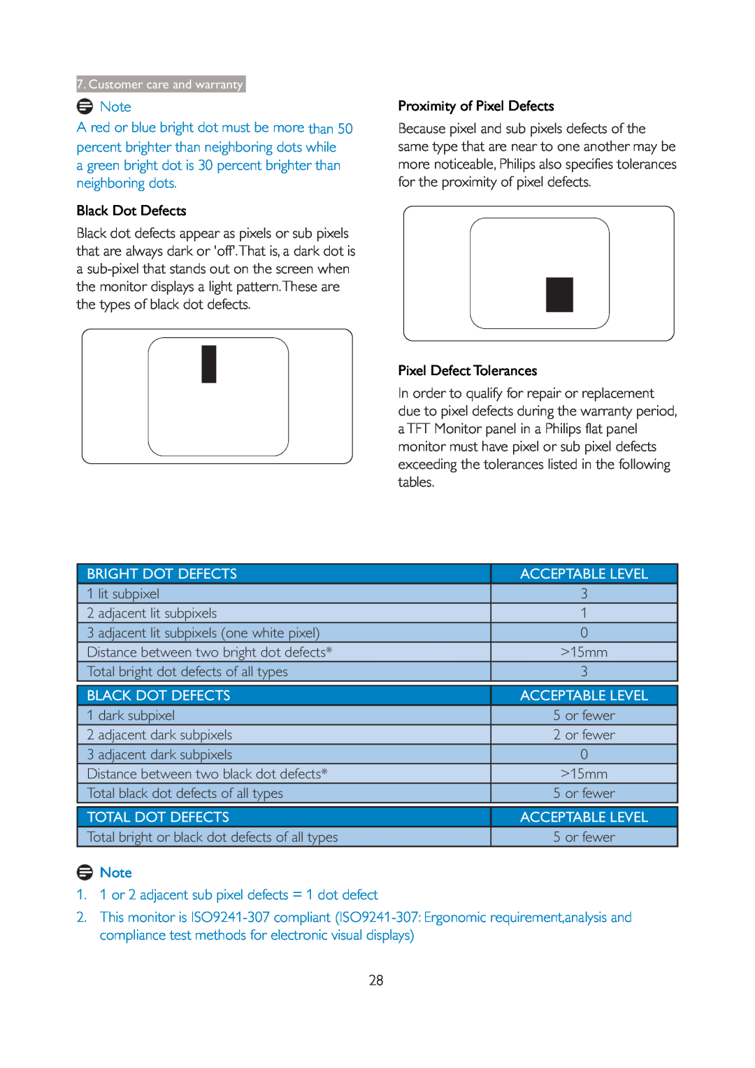 Philips 226V3L user manual Black Dot Defects, Proximity of Pixel Defects, Pixel Defect Tolerances, Bright Dot Defects 