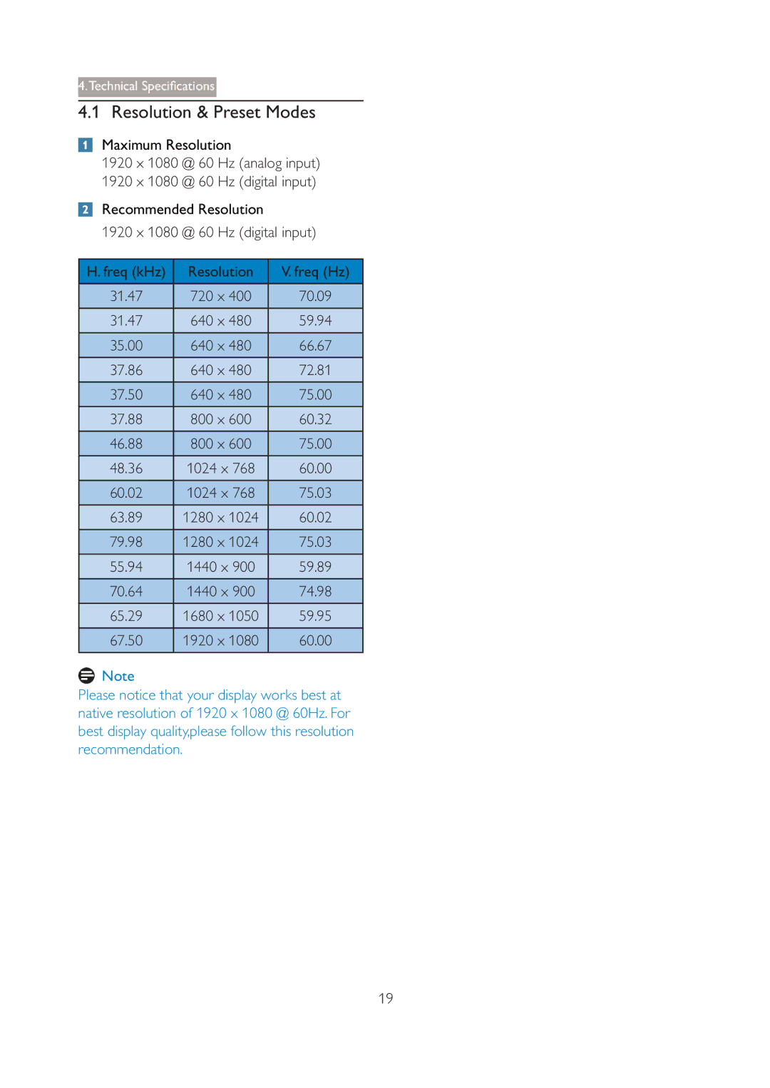 Philips 226V3L user manual Resolution & Preset Modes, Maximum Resolution, 1920 x 1080 @ 60 Hz analog input 