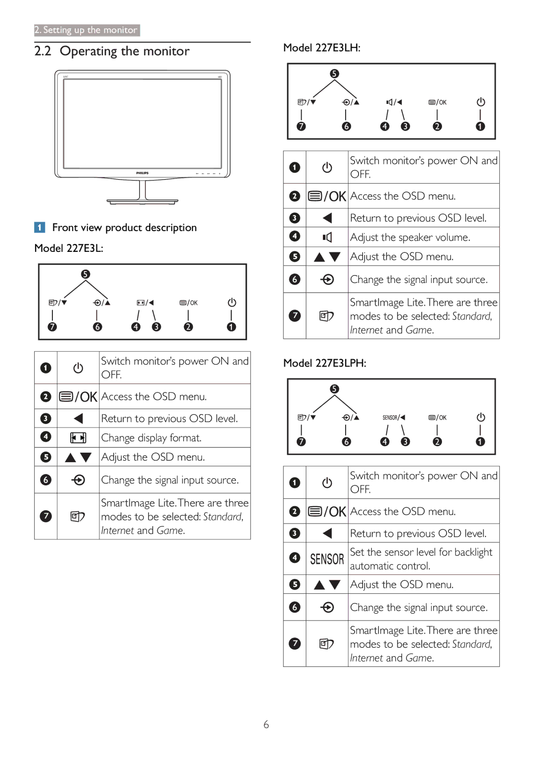 Philips Operating the monitor, Model 227E3LH Switch monitor’s power on, Model 227E3LPH Switch monitor’s power on 