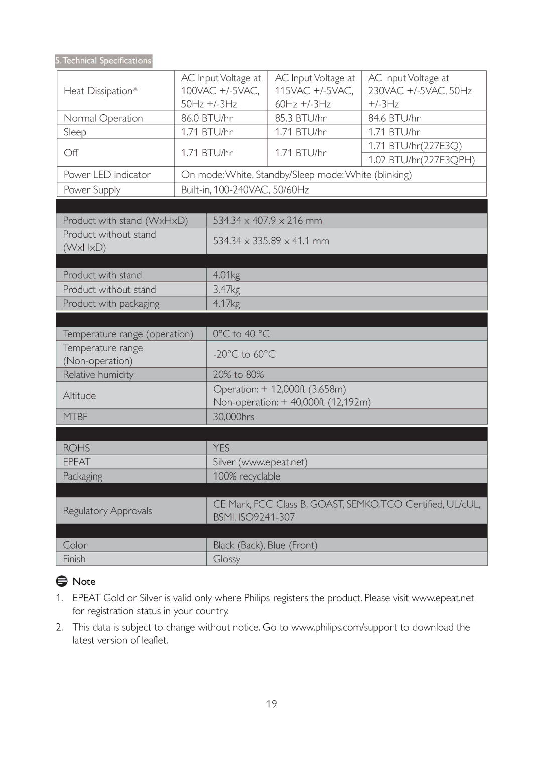 Philips 227E3Q user manual 30,000hrs Environmental, Packaging 100% recyclable, Regulatory Approvals 