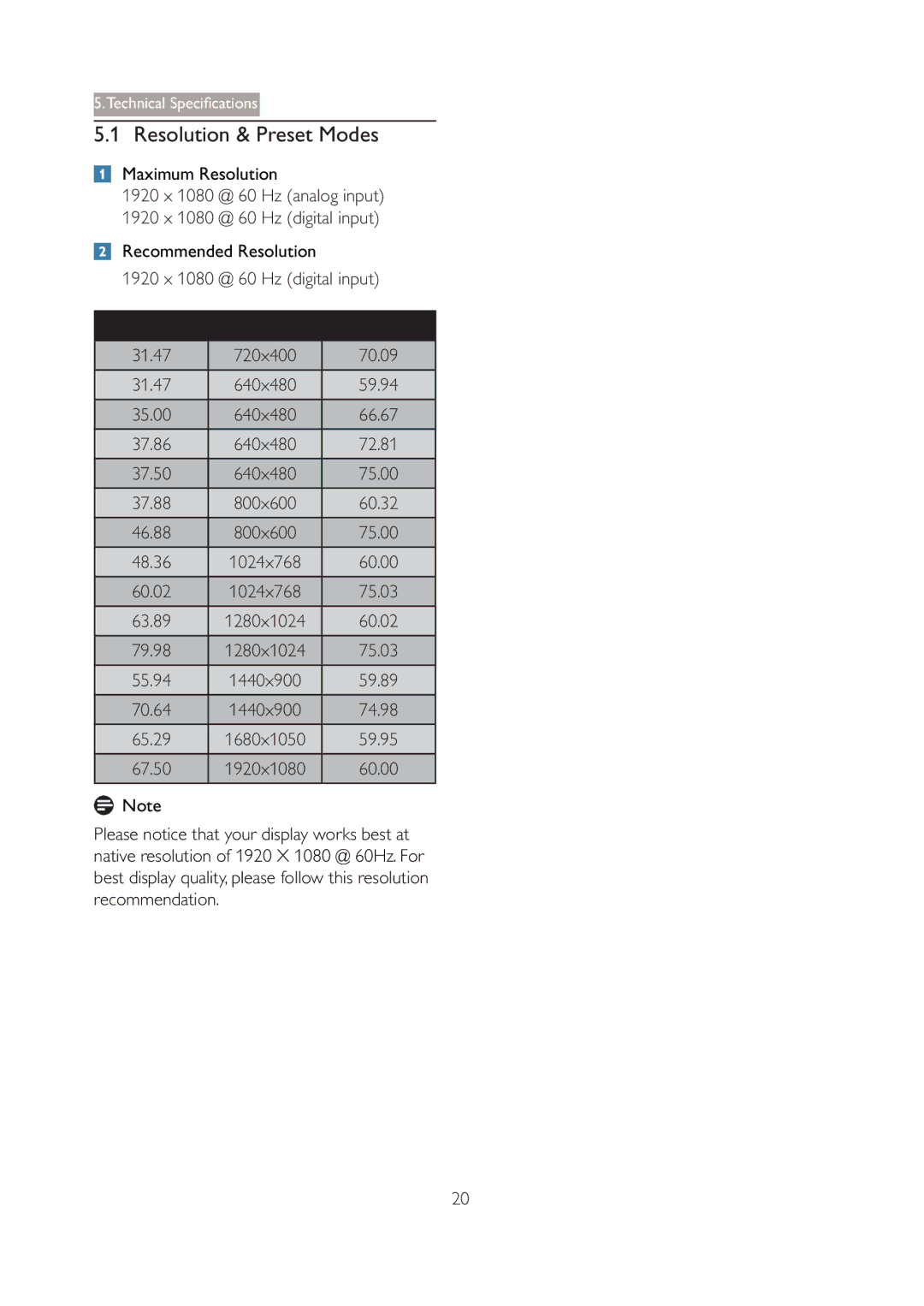 Philips 227E3Q user manual Resolution & Preset Modes, Maximum Resolution, 1920 x 1080 @ 60 Hz analog input 