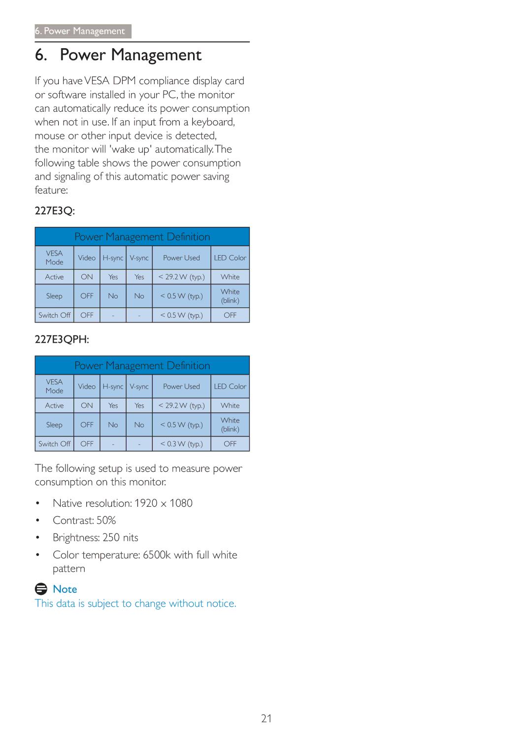 Philips user manual 227E3QPH Power Management Definition 