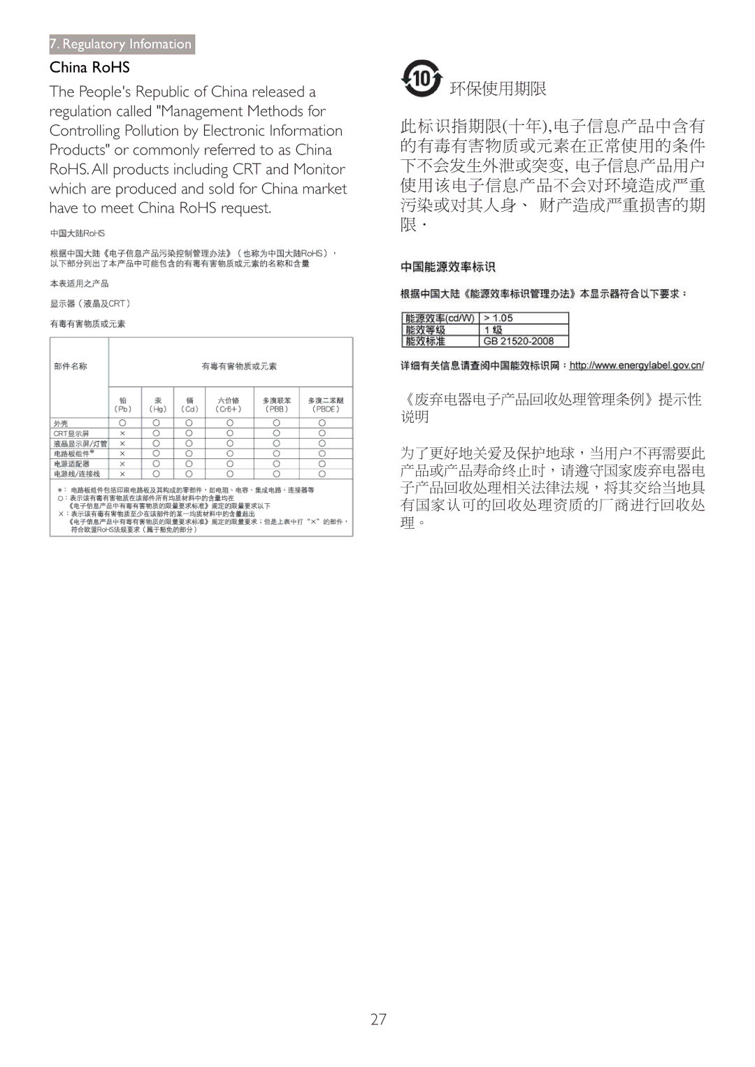 Philips 227E3Q user manual China RoHS 