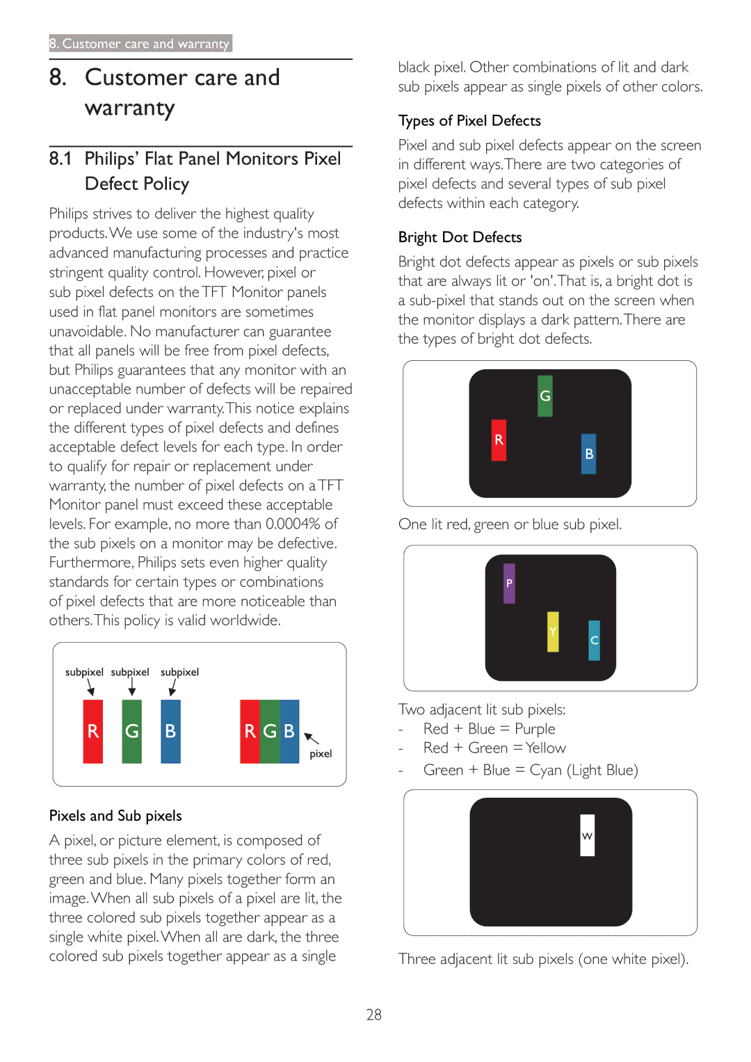 Philips 227E3Q Customer care and warranty, Philips’ Flat Panel Monitors Pixel Defect Policy, Pixels and Sub pixels 