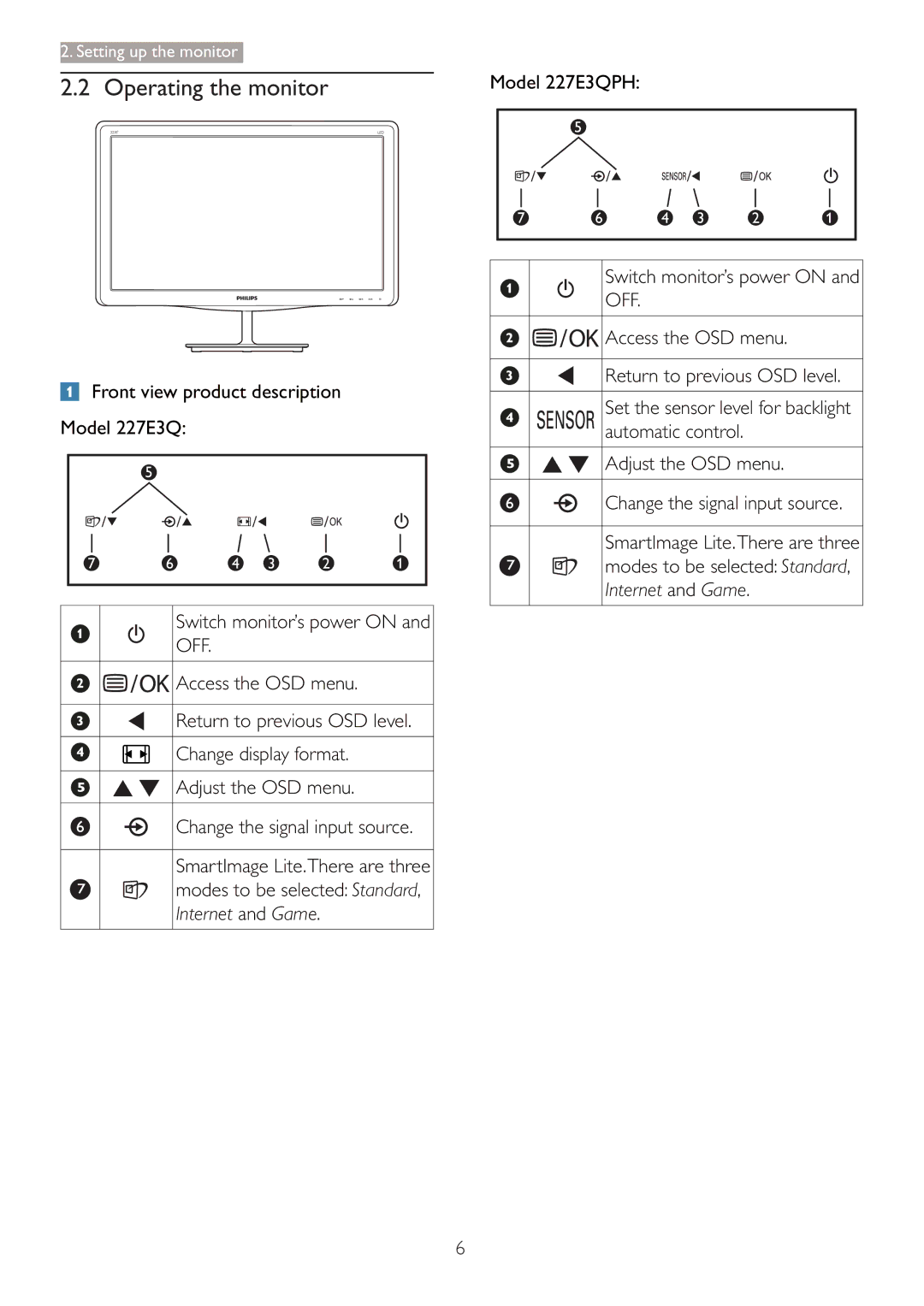 Philips 227E3Q user manual Operating the monitor, Off 