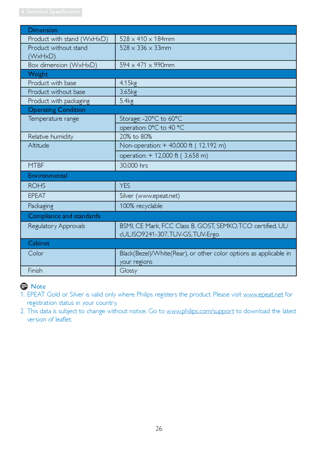 Philips 228C3L user manual Mtbf, Rohs YES Epeat 