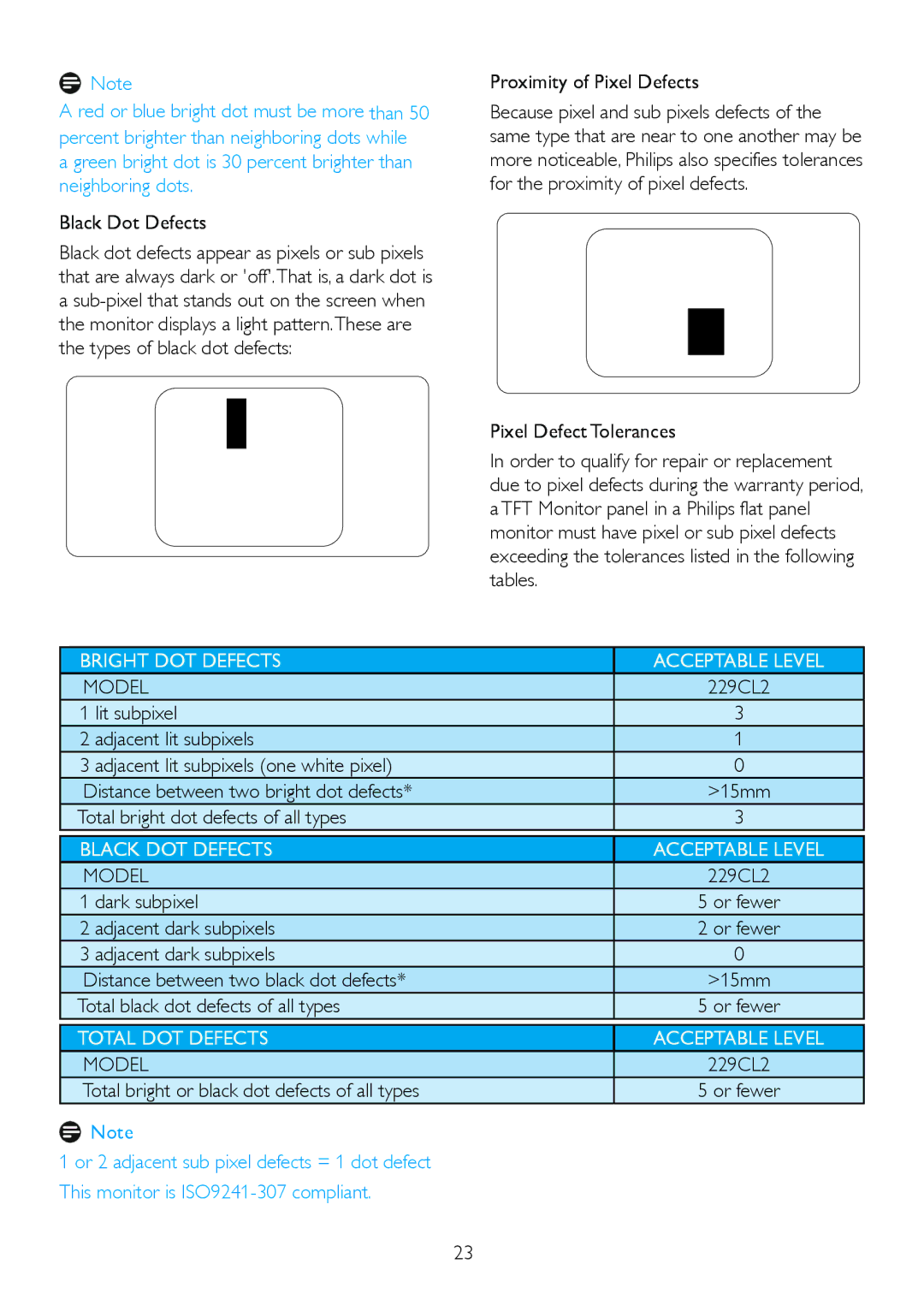 Philips 229CL2 user manual Model 