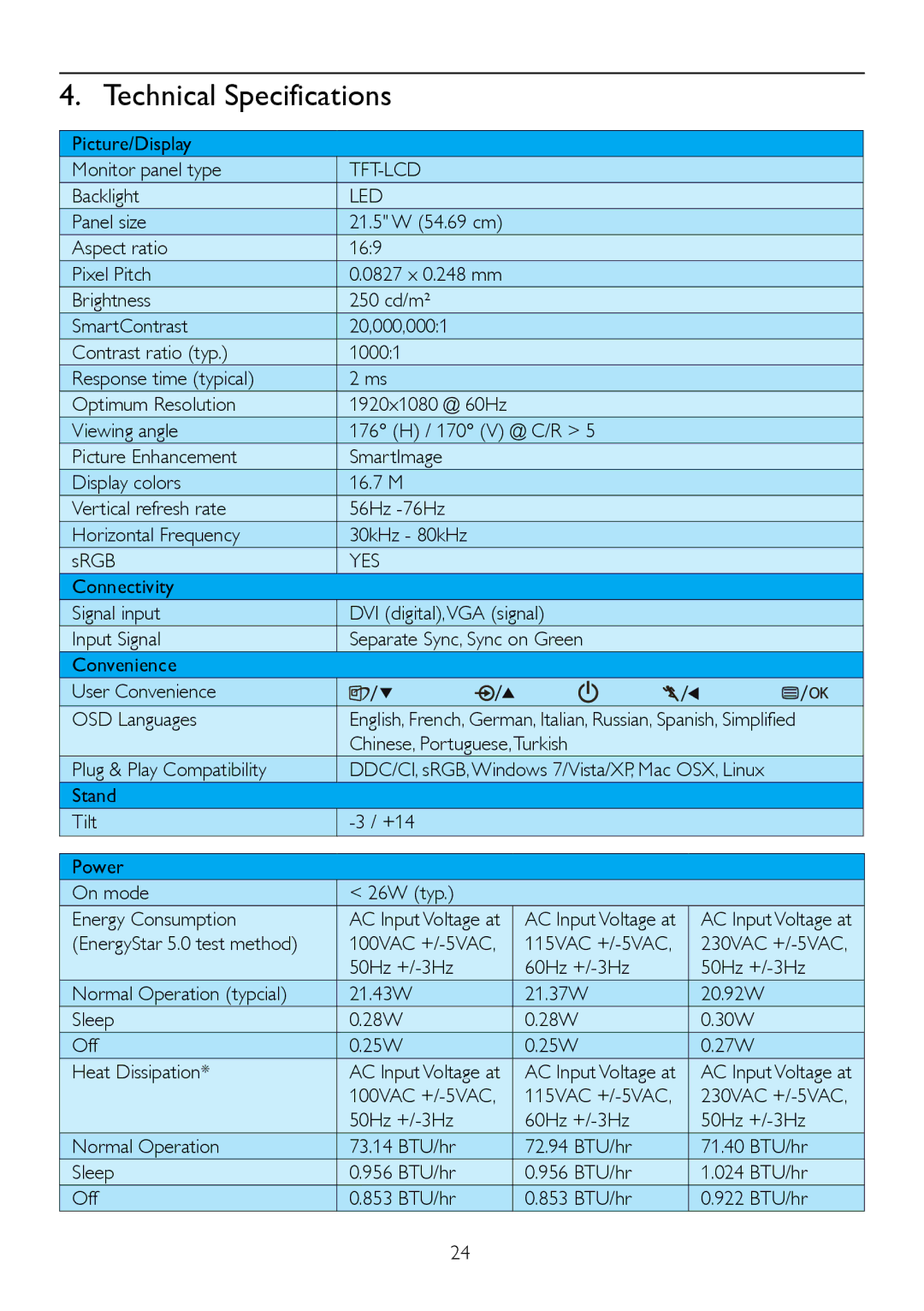 Philips 229CL2 user manual Tft-Lcd, Led, Yes 