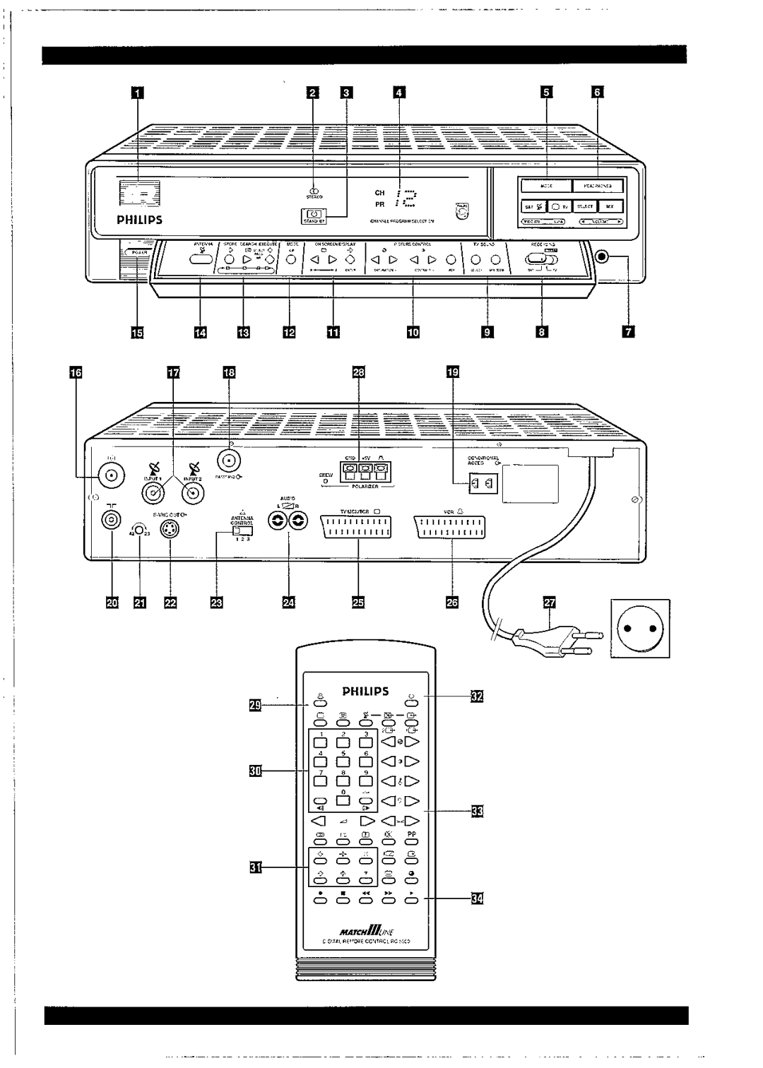 Philips 22AV1150 manual 