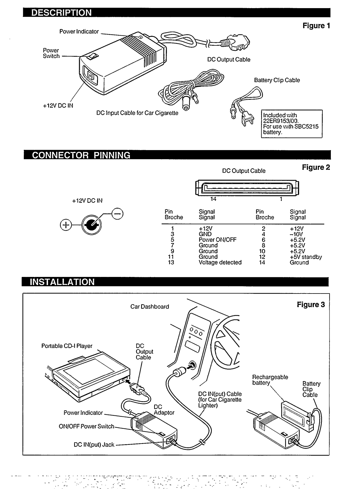 Philips 22ER9153 manual 