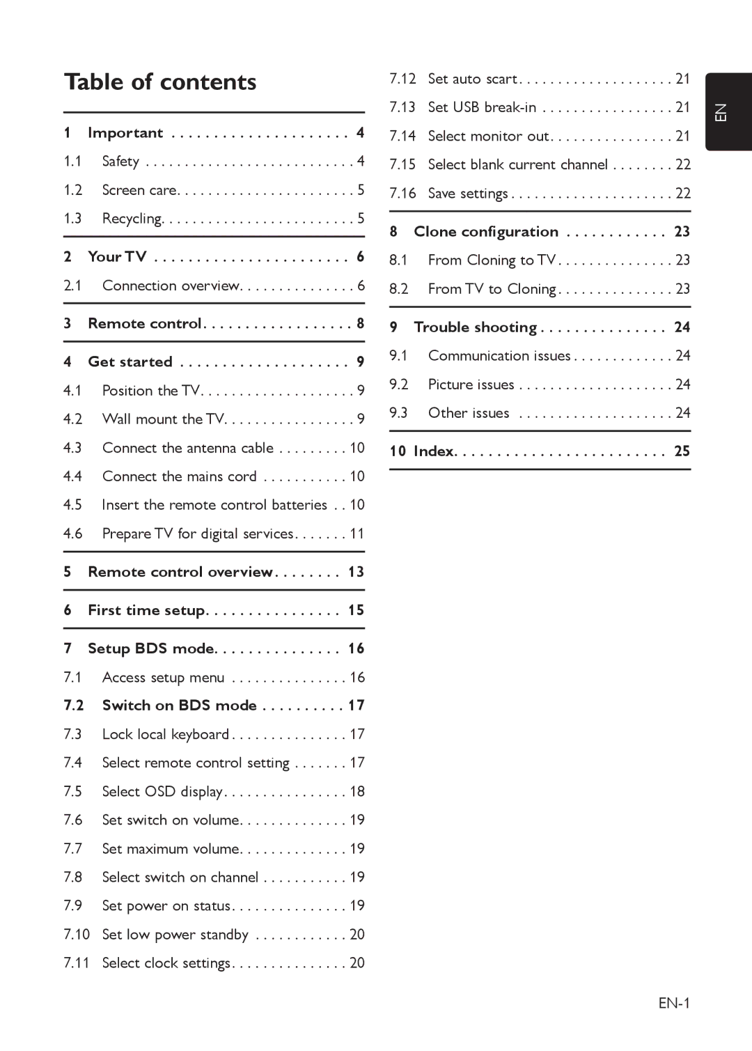 Philips 32HFL3350D, 22HFL3350D manual Table of contents 