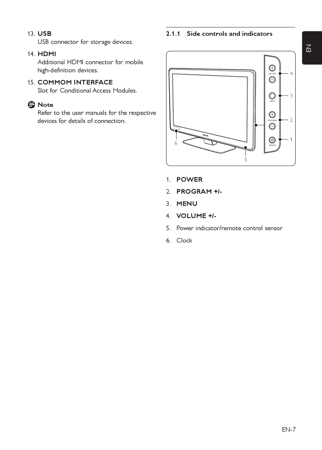 Philips 32HFL3350D, 22HFL3350D manual Commom Interface, Power, Menu 