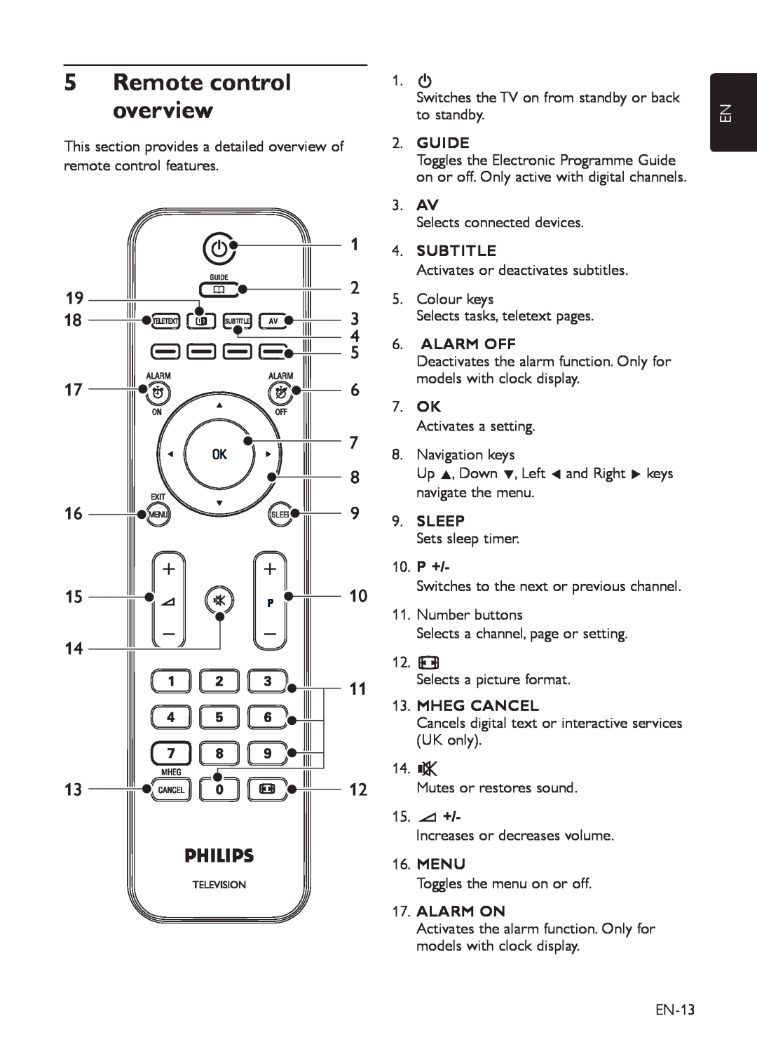 Philips 32HFL3350D Remote control overview, Guide, 3. AV, Subtitle, Alarm Off, 7. OK, Sleep, 10. P +, Mheg Cancel, 15. ” + 
