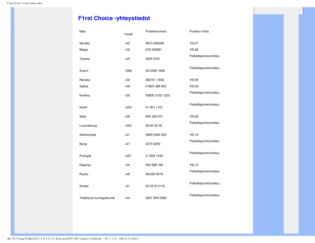 Philips 22IE user manual F1rst Choice -yhteystiedot 