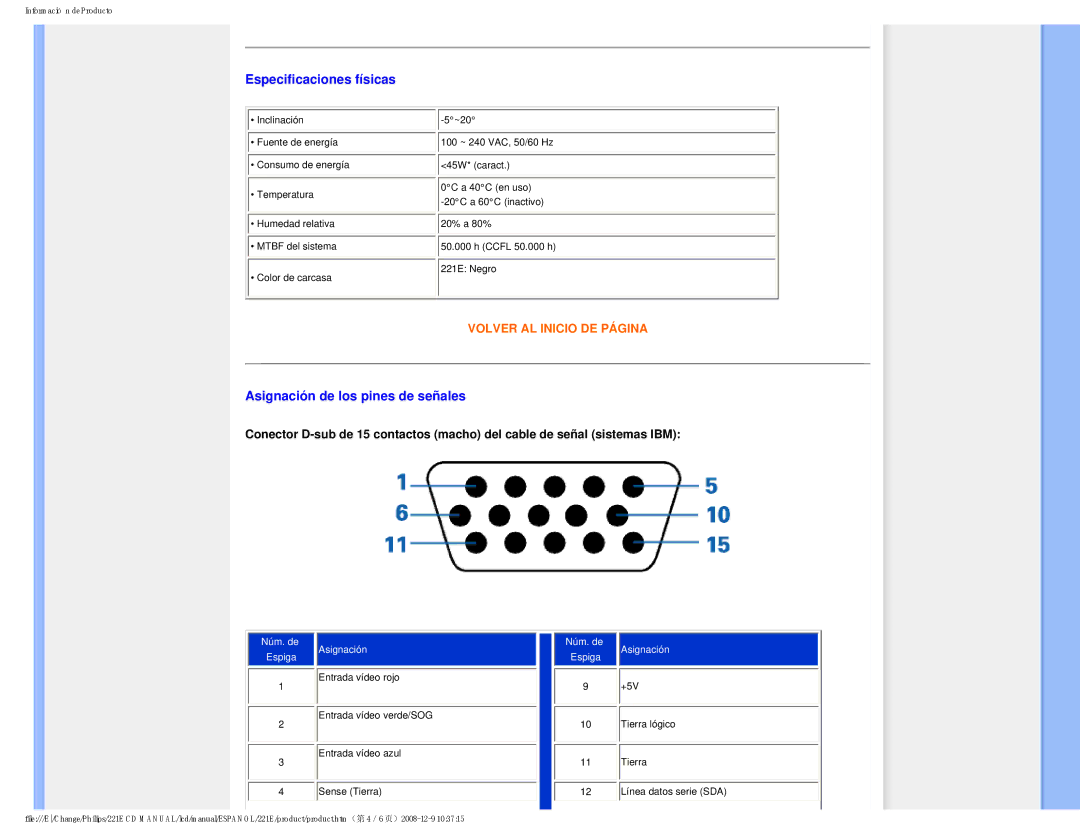 Philips 22IE user manual Especificaciones físicas, Asignación de los pines de señales 