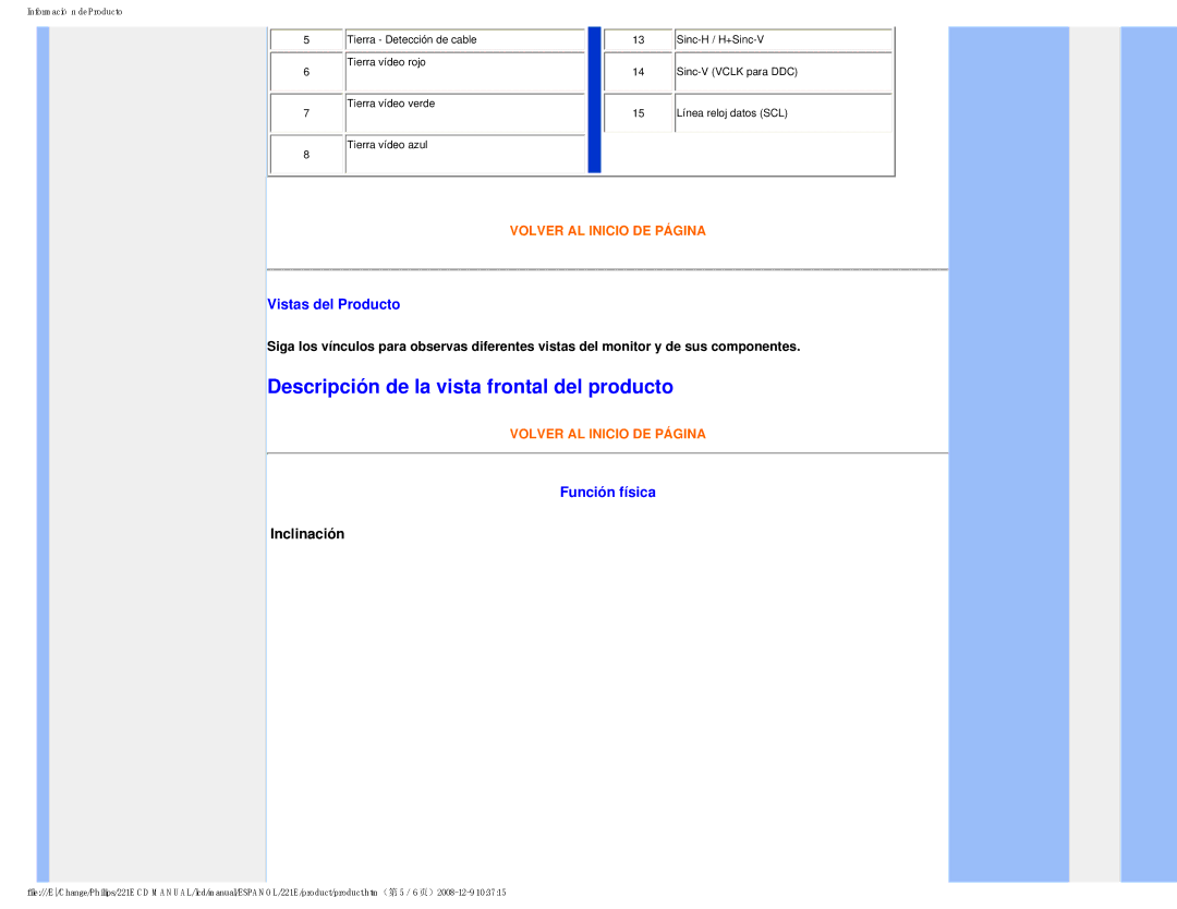 Philips 22IE user manual Vistas del Producto, Función física, Inclinación 