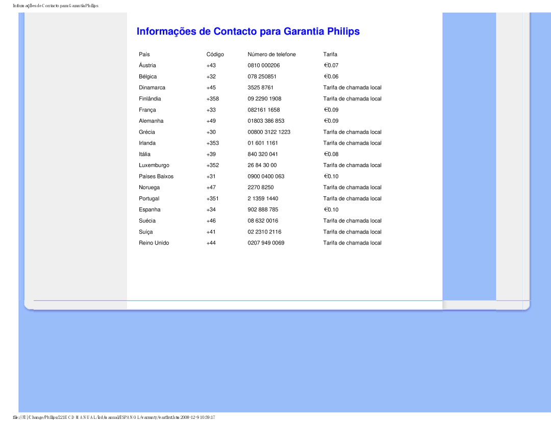 Philips 22IE user manual Informações de Contacto para Garantia Philips, Reino Unido +44 0207 949 