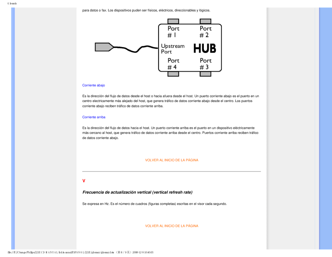 Philips 22IE user manual Frecuencia de actualización vertical vertical refresh rate 